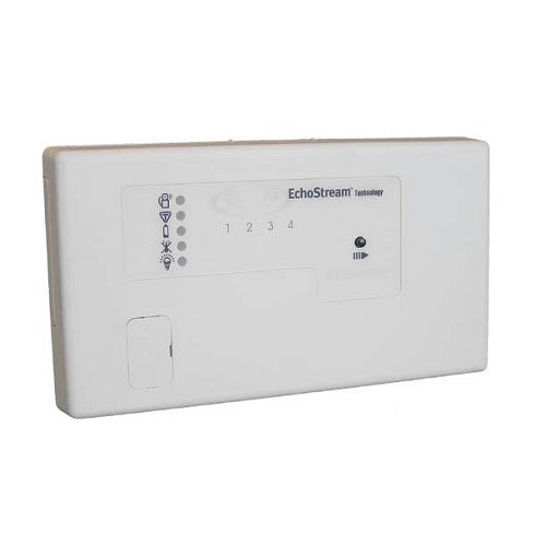 4-Zone EchoStream Receiver With Relays EN4204R
