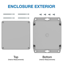 Racks And Boxes Electronic Enclosure RBF55P14G10G