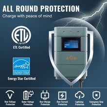 0–48A Adjustable 11.5kW 240V NEMA 6-50 Plug Smart WiFi Electric Vehicle Charger with 24FT TPE Cable