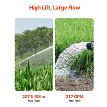 230V, 31.7 GPM, 207ft Head, Stainless Steel Construction 1HP Deep Well Submersible Pump