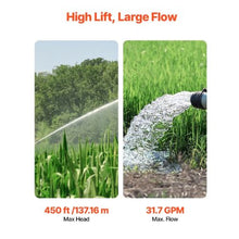 31.7 GPM, 450ft Head, Stainless Steel 2HP Deep Well Submersible Pump for Irrigation, Farm, and Home Use