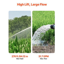 31.7 GPM, 276ft Head, Stainless Steel 1.5HP Deep Well Submersible Pump for Home, Farm, and Irrigation