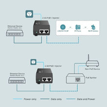 POE+ 2.5 Gigabit Ports Ensure Faster Transmission Injector Adapter TL-POE260S