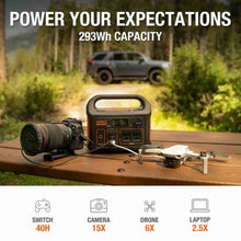 Explorer 300 Portable Power Station With a power capacity of 293Wh