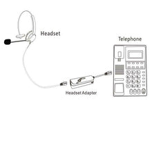 PC Headset to RJ9 Phone Switch Adapter with 8 Circuit Lines Switch PCM-CCH-16
