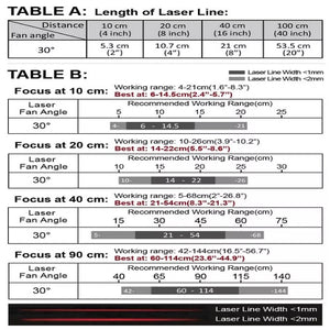 VLM-635-56 LPO-D30-F40 635 nm Red Line Class 1M 30° 40 cm