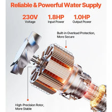 230V, 31.7 GPM, 207ft Head, Stainless Steel Construction 1HP Deep Well Submersible Pump