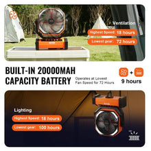 9 Inch Portable Rechargeable Fan with LED Lantern 4-Speed Adjustable, 45°/90° Automatic Swivel, Timer, USB Battery-Powered Fan