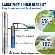 28GPM, 167ft Head, 230V, 4" Stainless Steel, 33ft Cord, IP68 0.5HP Deep Well Submersible Pump for Home, Irrigation & Industrial Use