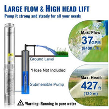 37GPM, 427ft Head, 230V, 4" Stainless Steel, 33ft Cord, IP68 2HP Deep Well Submersible Pump for Home, Irrigation & Industrial Use