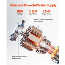 31.7 GPM, 276ft Head, Stainless Steel 1.5HP Deep Well Submersible Pump for Home, Farm, and Irrigation