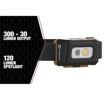 300 Lumen LED Head Lamp HL1030SW (Pack of 6)