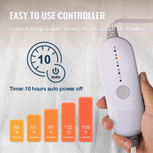 54" x 75" Full Electric Warmer Coral Fleece Auto Off Heated Mattress Pad White