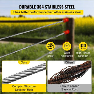 3/16 Inch 7x19 Strand 304 Stainless Steel Braided Aircraft Cable 250FT