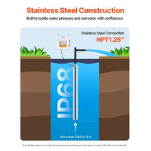 31.7 GPM, 450ft Head, Stainless Steel 2HP Deep Well Submersible Pump for Irrigation, Farm, and Home Use