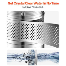 230V, 31.7 GPM, 207ft Head, Stainless Steel Construction 1HP Deep Well Submersible Pump