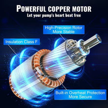 37GPM, 276ft Head, 230V, 4" Stainless Steel, 33ft Cord 1.5HP Deep Well Submersible Pump for Home, Irrigation & Industrial Use