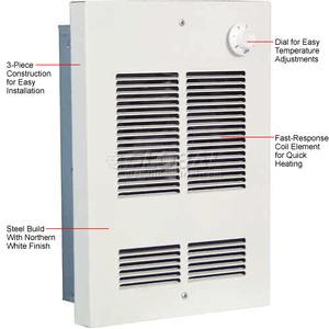 Small Home Shallow Wall Fan Forced 240V Zonal Heater 2000W Built In Double Pole Thermostat SED2024