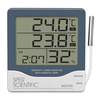 Humidity/Temperature Monitor with Remote Temperature Sensor 800015