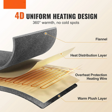 50" x 60" Electric Heated Throw Blanket Twin, Flannel & Sherpa, 5 Heat Levels, 3-Hour Auto-Off, Machine Washable, ETL/FCC Certified, Grey