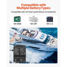 2-Bank 10A 12V Onboard Boat Charger IP68 Waterproof Smart On-Board Battery Charger