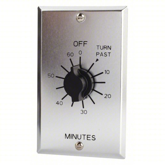 125V AC Spring Wound Wall Switch Timer Wall Plate Included C560M