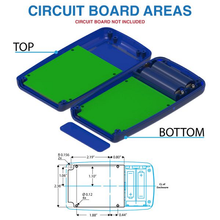 AA Battery Removable End Panel Circuit Board Box With Hand Held Enclosure H65AATR