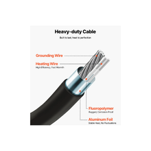 50 Sq.Ft Heated Floor Cable Kit With Smart Thermostat SHHC-K-600