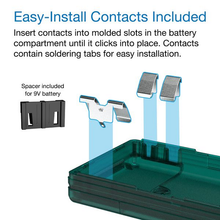 2.40"W x 4.15"L x 0.85"H Faceplate Handheld Enclosure With Pocket Clip M6,PC,TRGR