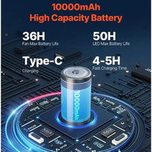 8 Inch Rechargeable 10000 mAh Battery Capacity Operated Camping Desktop Fan 4 Adjustable Speeds