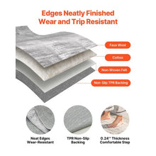 10 X 14 Ft Large Area Rug Mat for Resistant Floor XDFHS10-14FT