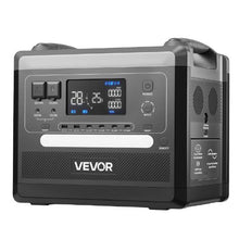 2400W Portable Power Station Solar Generator with 2 x 200W Foldable Panels 2160Wh Expandable LiFePO4 Battery 10 Output Ports for Home Camping RV