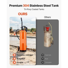 4.5-Gallon Stainless Steel Industrial Sprayer Ergonomic Handle Removable Cart 48"/120" Hose