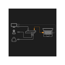 Konftel One Cable Connection Video Conference Hub KON-900102149