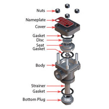 3/4"Chrome-moly alloy steel Thermodynamic Steam Trap (Repairable) TD900LS-13-N
