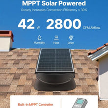 42W Solar Attic Fan, 2800 CFM High Airflow, Low Noise & Weatherproof with 110V Smart Adapter – Ideal for Home, Garage, Greenhouse, Shop, RV