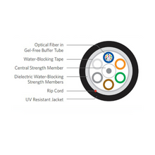 96 Fiber Singlemode Outdoor Dri-Lite Loose Tube Single Jacket All Dielectric Black 11096KD0L