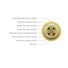 144 Fiber OFCP OS2 Singlemode Interlock Armored 2mm Microarray Breakout Cable Yellow L4144KV01