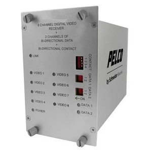 8 Channel Multi-Mode Video Fiber Receiver ST Connector FRV80D2M1ST