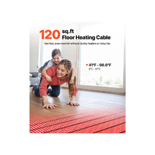 120 Sq.ft Easy Install Electric Floor Heating Mat With Thermostat & Safety Alarm SHHC-1440