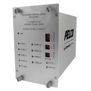 8 Channel Single-Mode Video Fiber Receiver FC Connector FRV80D2S1FC