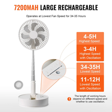 8 Inch Foldable Oscillating Standing Fan with Remote Control, 4-Speed Adjustable, Portable Desk Fan, 7200mAh Rechargeable USB