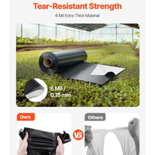 10 x 100' Ft 6 Mil Thick Plastic Sheeting Roll Plastic Drop Cloth Painters Tarp Multi-Purpose Plastic Sheeting Heavy Duty