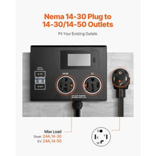 NEMA 14-30P to 14-30R & 14-50R Splitter Receptacles for Dryer and EV Charging