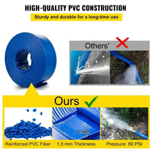 100FT PVC Lay Flat Backwash Drain Hose with Clamps – Heavy Duty, Weatherproof