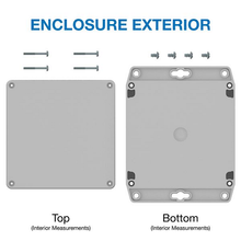 Racks And Boxes Electronic Enclosure RBF55P06G10G