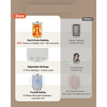 20L Towel Warmer Bucket Auto Shut Off for Spa Fits up to 3 Oversized Bath Towels and Blankets