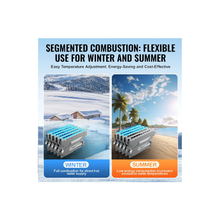 Calentador de ducha compacto sin tanque para RV, puerta blanca, 15" x 15" (42,000 BTU) con control remoto, color blanco TMRVQ-05010242