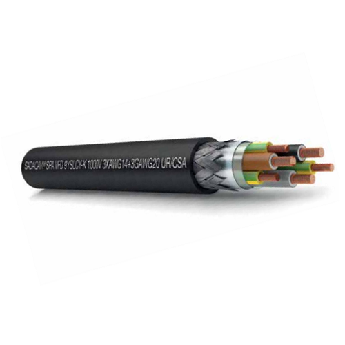 2/0-3C + 8/3C G Bare Copper Shielded 9YSLCYK-J AWM STYLE 2570 VFD Cable UL/CSA 600/1000V