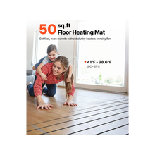 50 Sq.Ft Heated Floor Cable Kit With Smart Thermostat SHHC-K-600